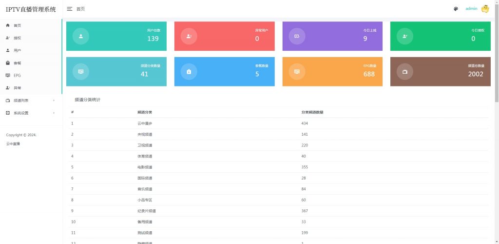 图片[2]BMW资源站-专注于网站源码、技术分享、工具软件新版IPTV直播系统骆驼IPTV后台源码+无加固客户端APPBMW资源站-专注于网站源码、技术分享、工具软件BMW资源站